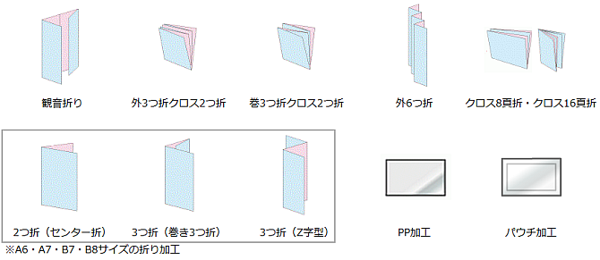 加工オプション_2016.png