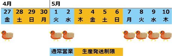 20120425.png