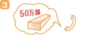 イロドリはこんな事もできます|3
