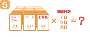 イロドリはこんな事もできます|5