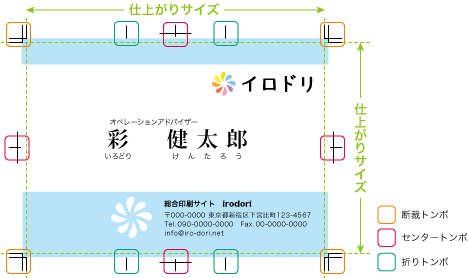 入稿テクニック トンボと塗り足しについて イロドリ