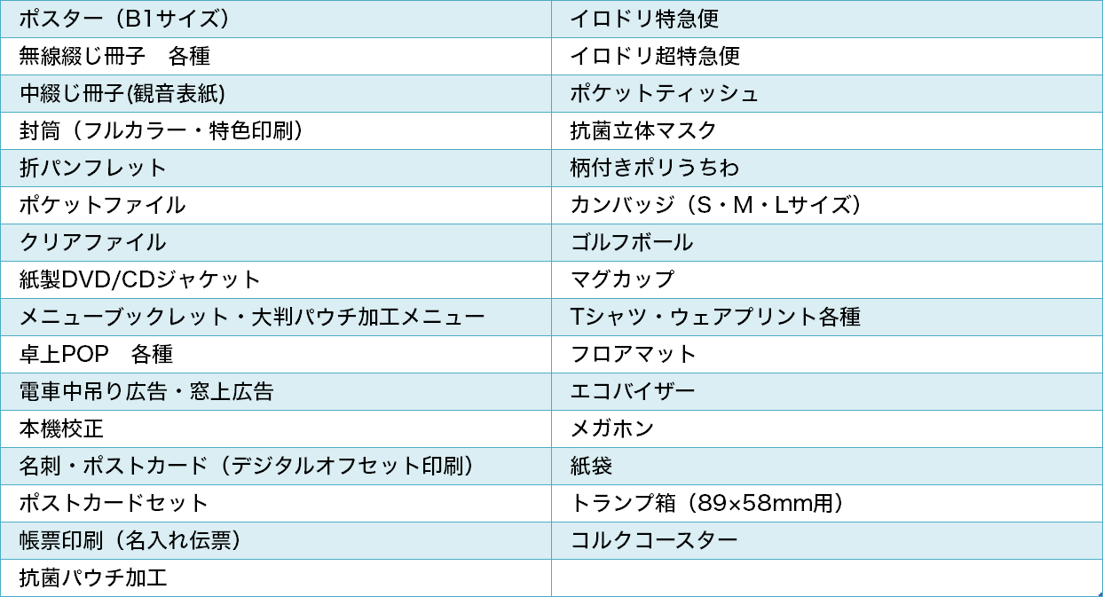 対象の商品_2021