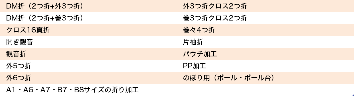 対象の加工_2021