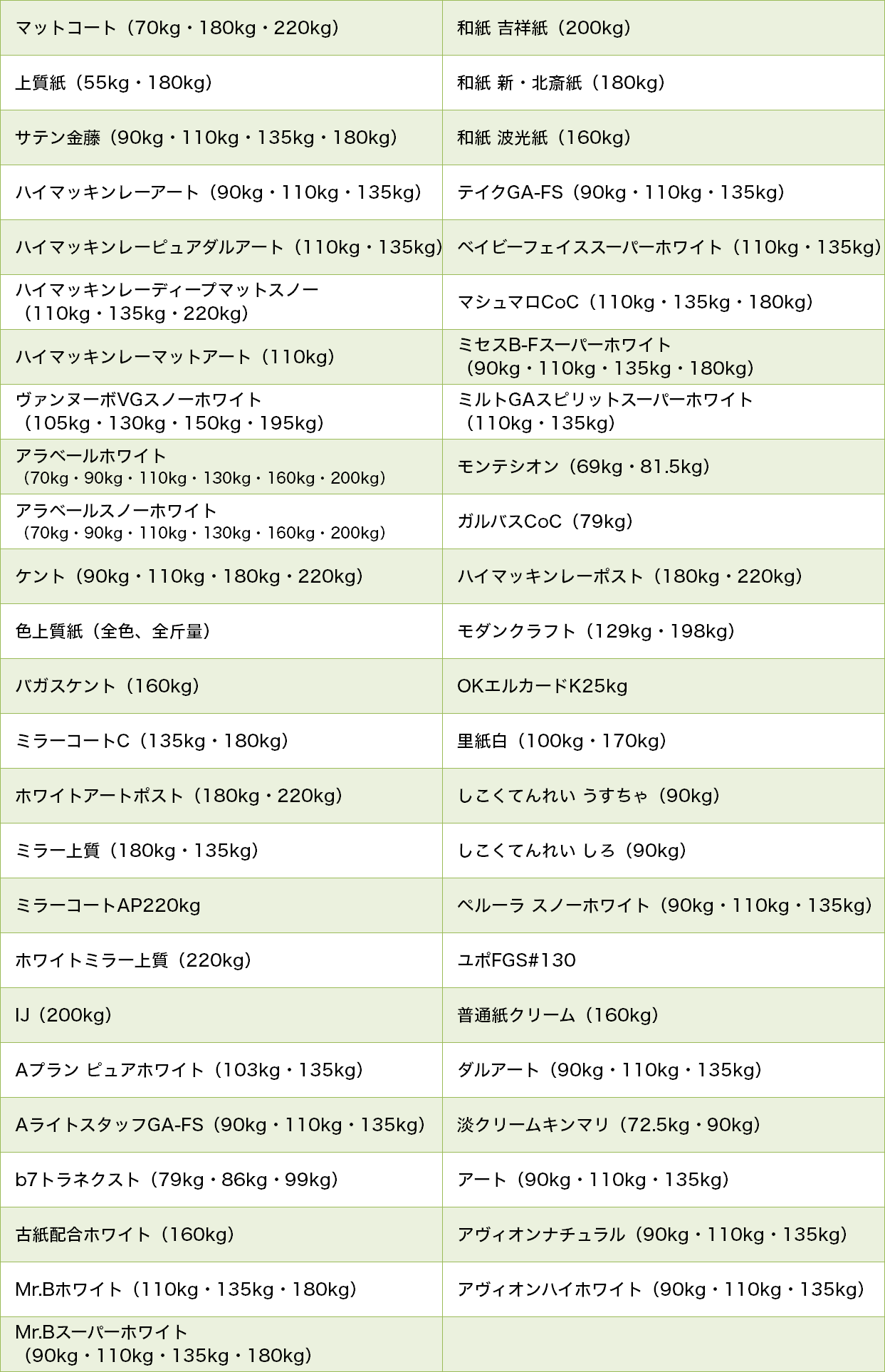 対象の用紙_2021