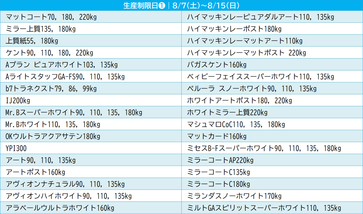 対象の用紙_8月