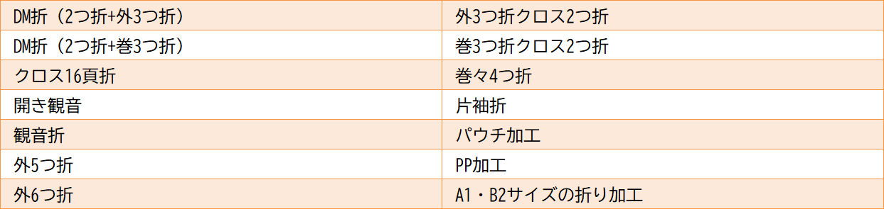 対象の加工_2021