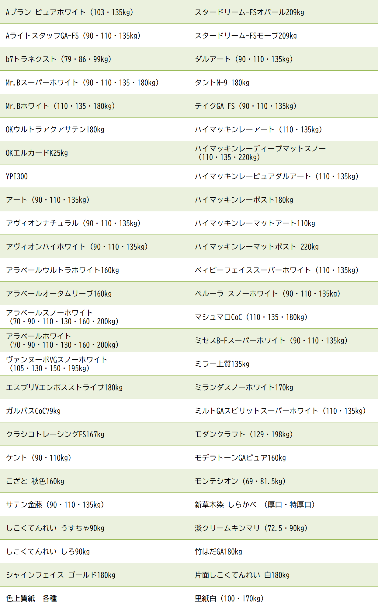 対象の用紙_2021