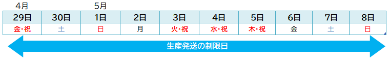 ゴールデンウィークの営業日