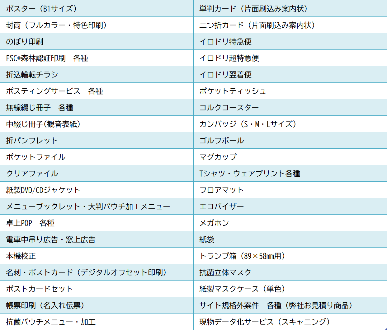 対象の商品_2022