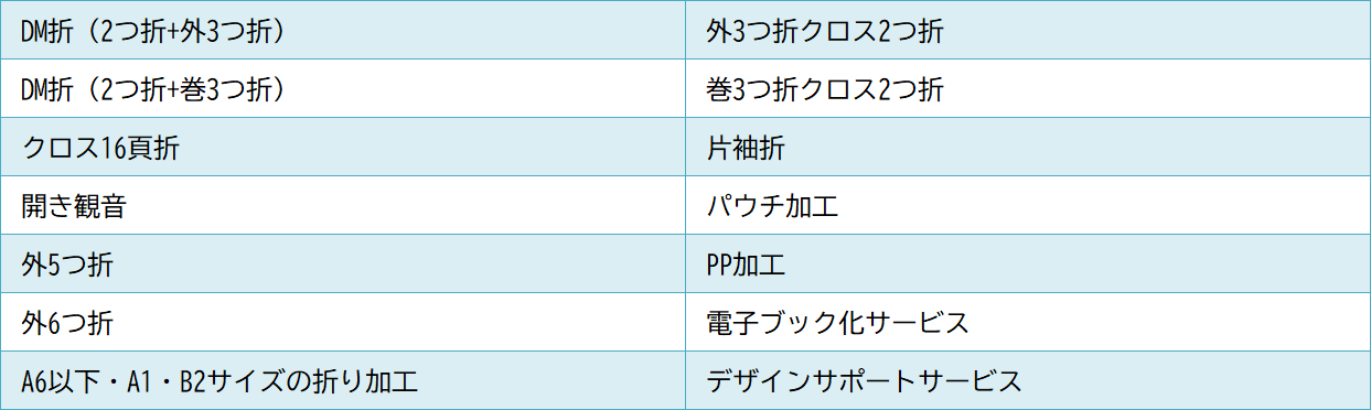対象の加工_2022