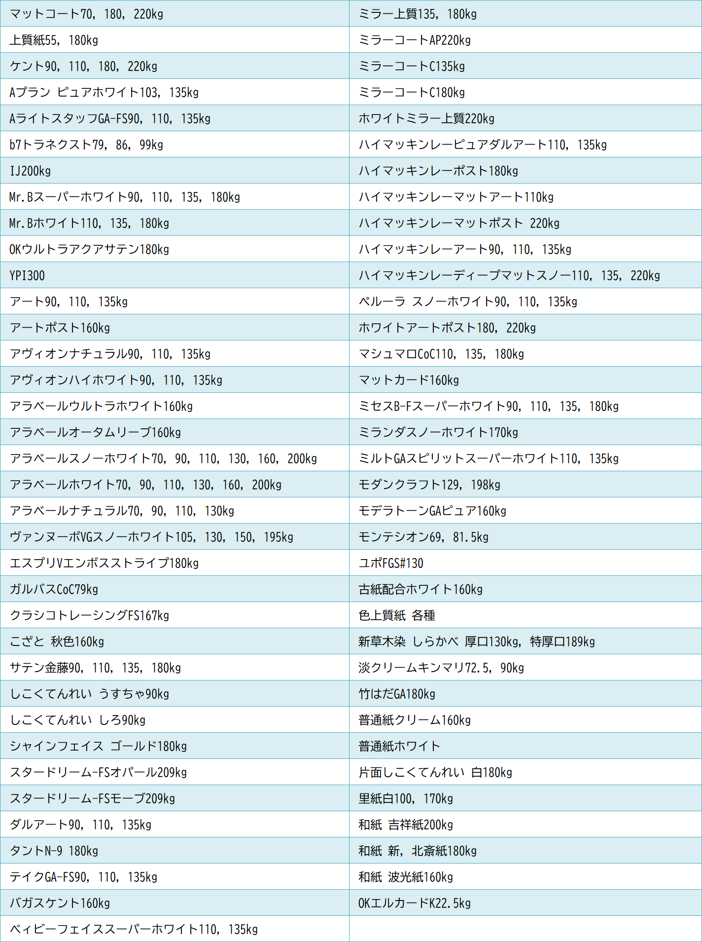 対象の用紙_2022