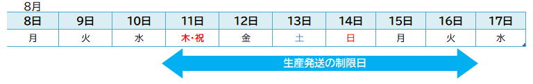 お盆の営業日