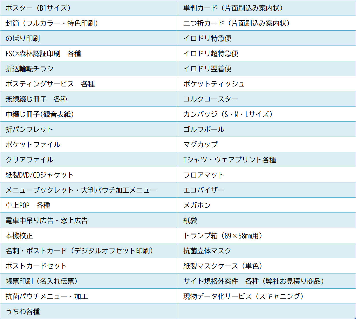 対象の商品_2022