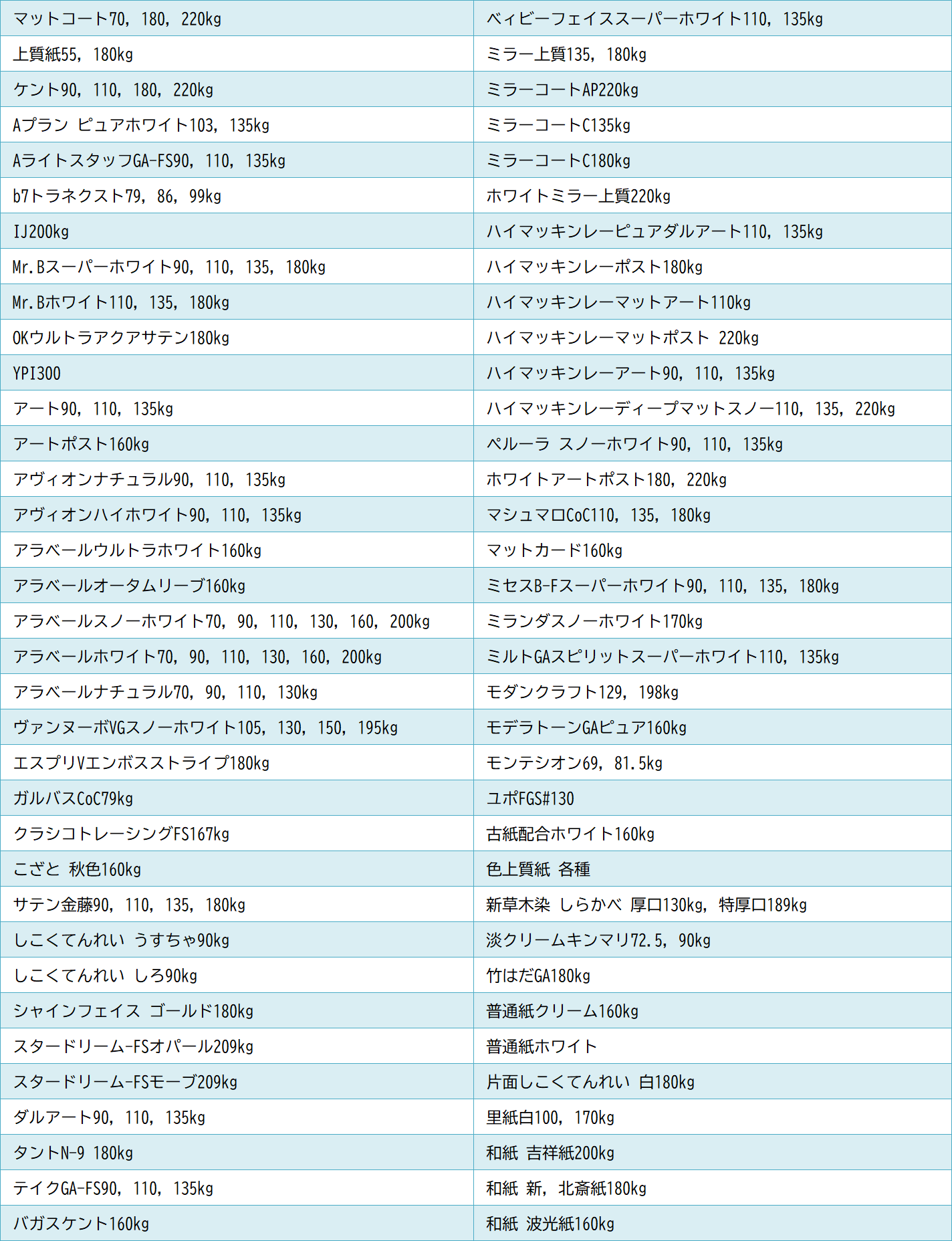 対象の用紙_2022