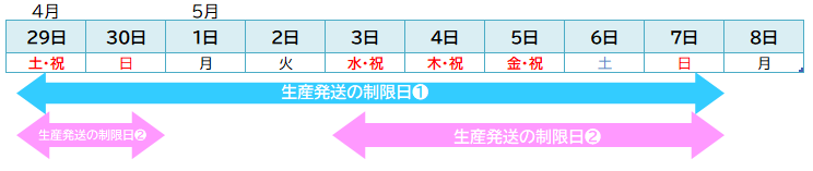 ゴールデンウィークの営業日