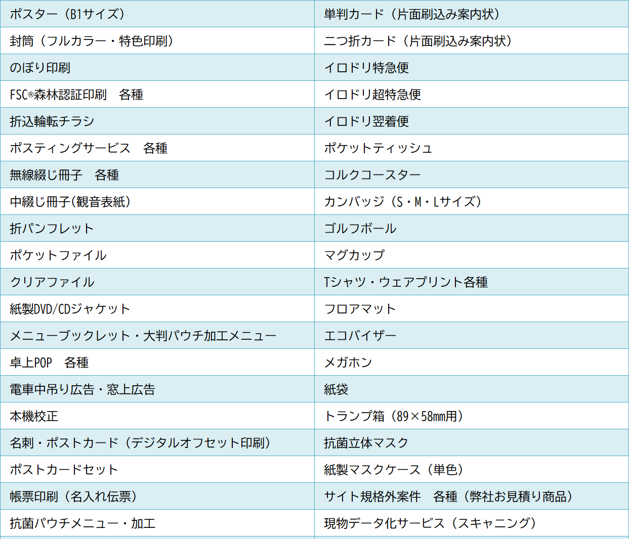 対象の商品_2022