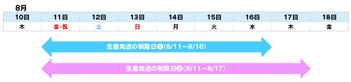 お盆の営業日