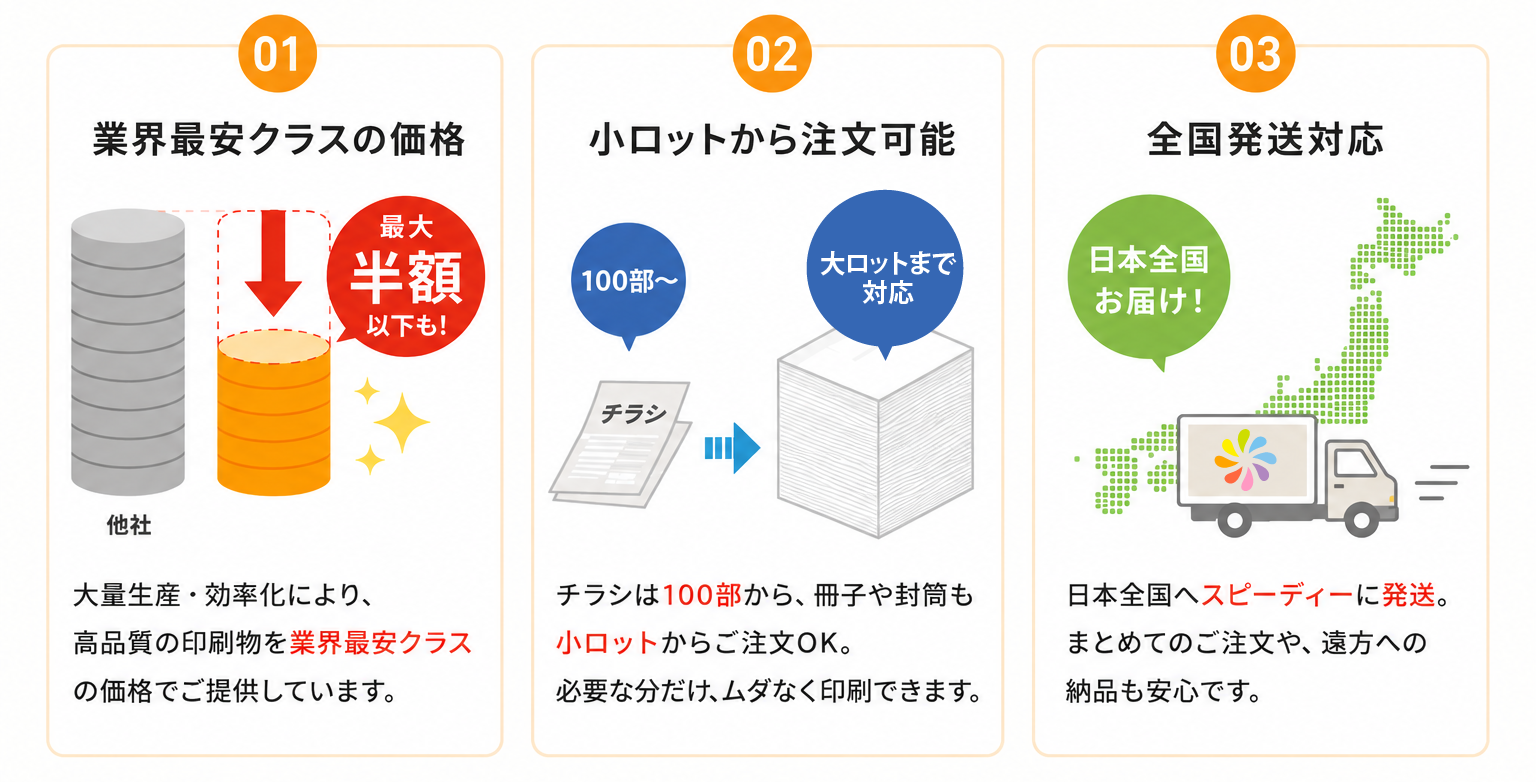 激安商品がおすすめの理由