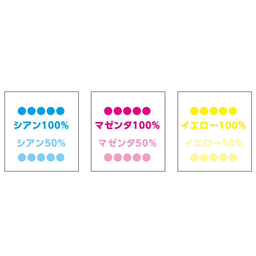 オリジナルふせん イメージ2