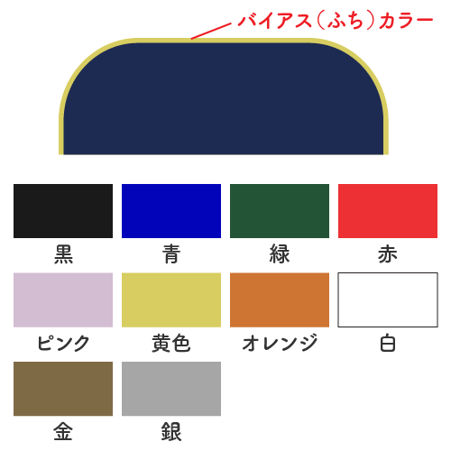 イスカバー イメージ2