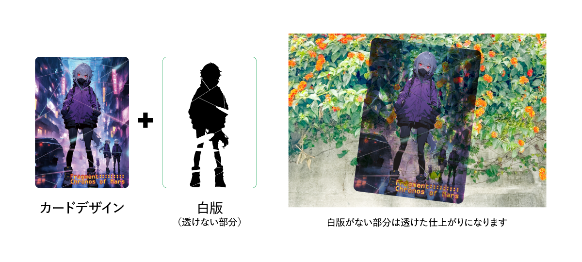 クリアカード印刷の白版