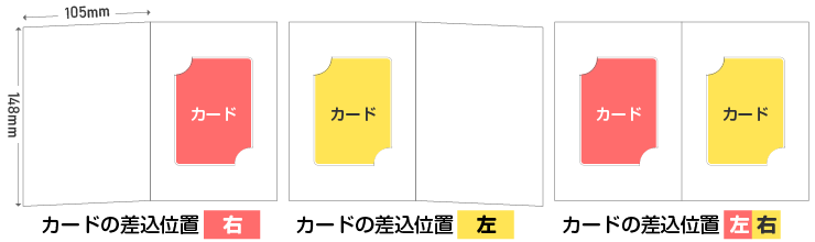 カード台紙の仕様