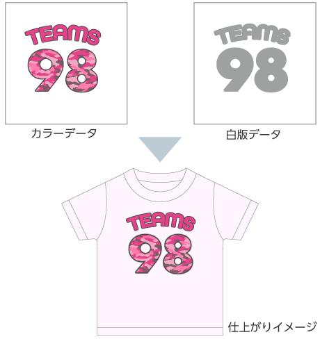 白版作成イメージ