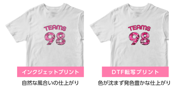 Tシャツプリント比較