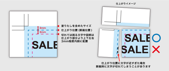 入稿テクニック トンボと塗り足しについて イロドリ 激安のネット印刷通販