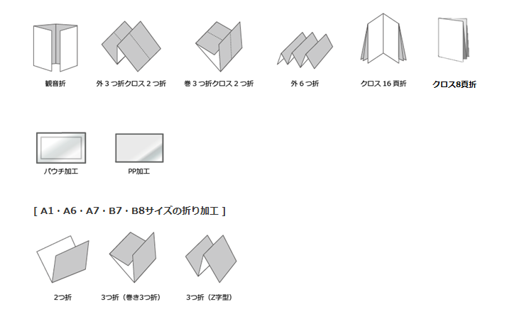 GW_2019_item_list-02