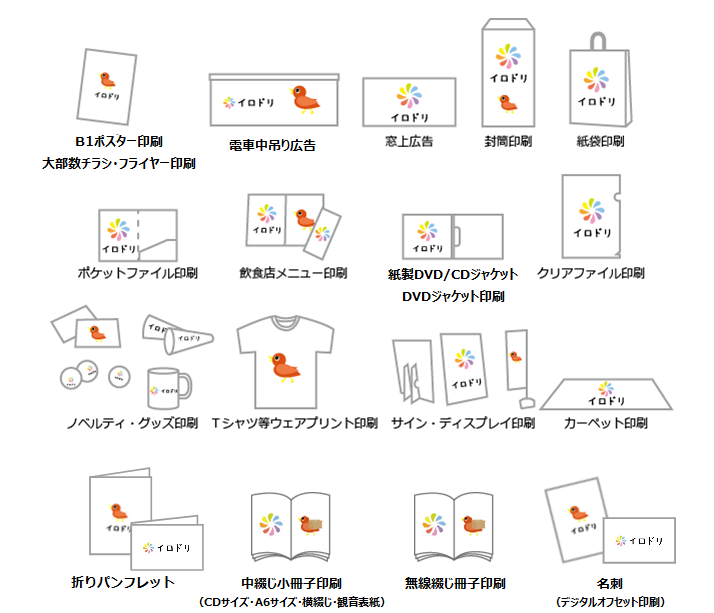 GW_2019_item_list