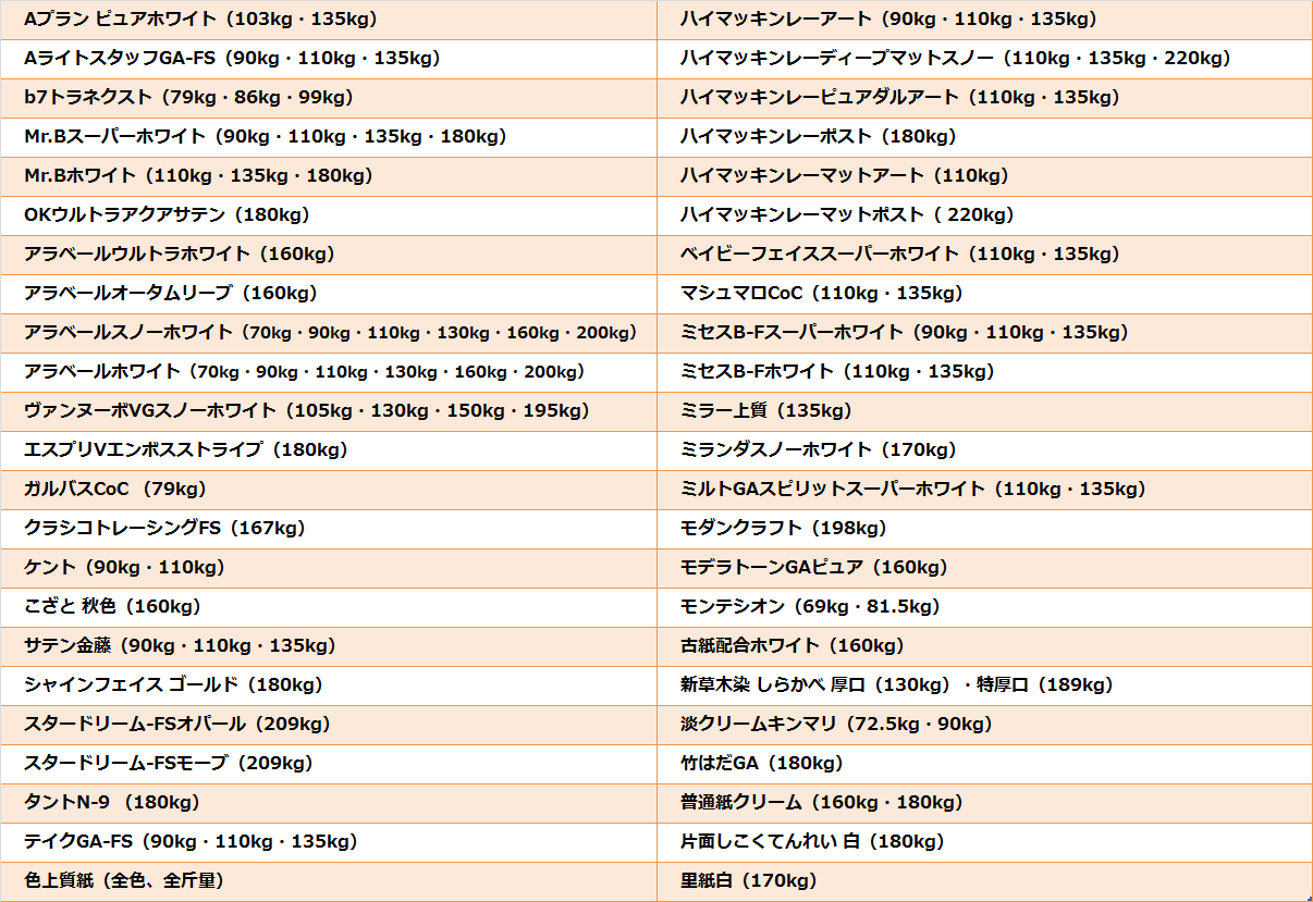 GW_2019_item_list-02