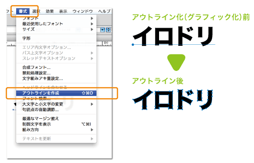 知る アウトラインを作成する イロドリ