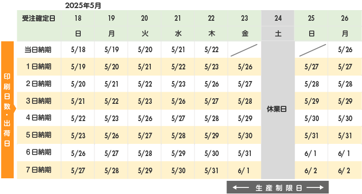 臨時休業日