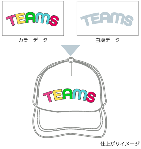 白版作成イメージ