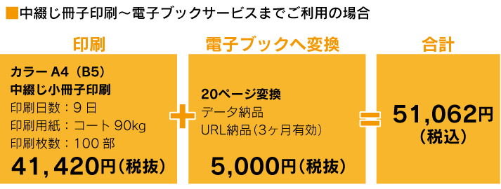 電子ブック料金表