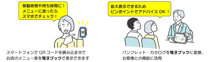 電子ブックの活用方法