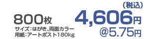 選挙活動はがき価格