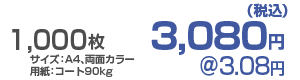 選挙ビラ価格