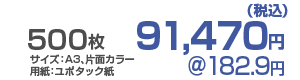 選挙ポスター価格