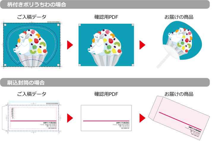 商品確認用その他