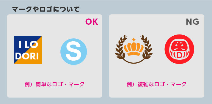 そっくり名刺作成の流れ03