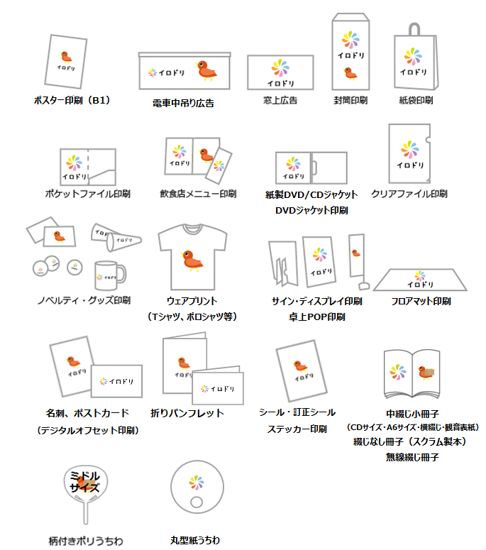 お盆休みの対象商品