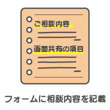 オンライン注文案内サポートの説明