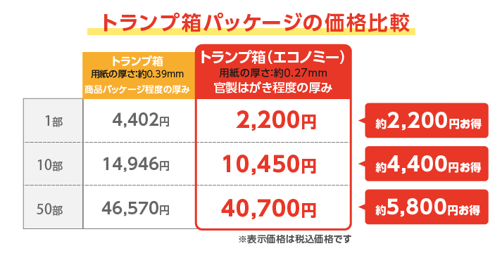 トランプ箱価格比較