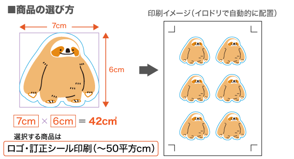 カットパスの種類2