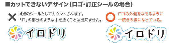 カットパスの種類5