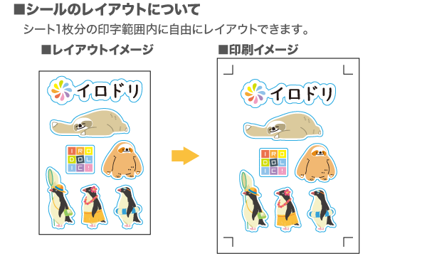 カットパスの種類7