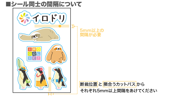 カットパスの種類8