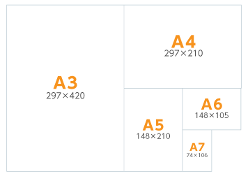 チラシのサイズ比較A版